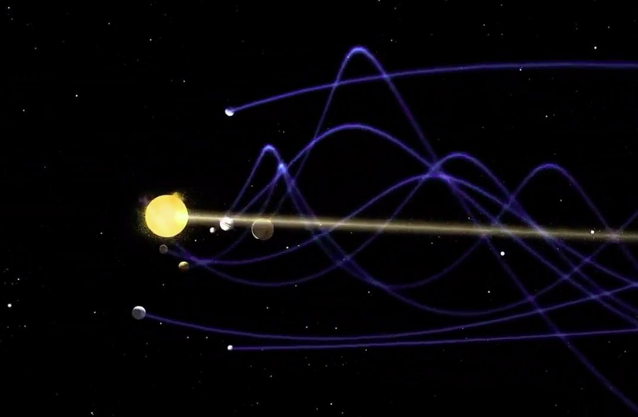 顛覆你的認知太陽系在銀河系中真實運動軌跡圖