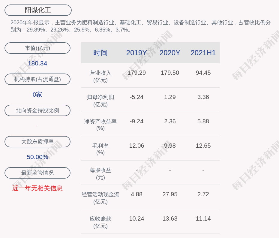 冷知识！baby和金靖竟是小学同学，现场相认太有趣000912泸天化