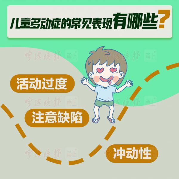 一图读懂坐不住太好动医生当心患上儿童多动症