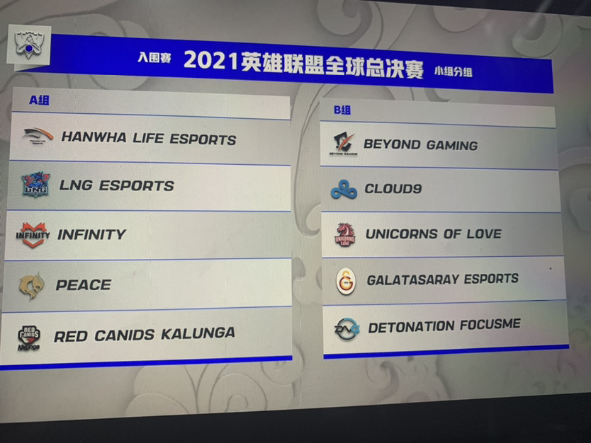 2021英雄联盟世界赛分组来了