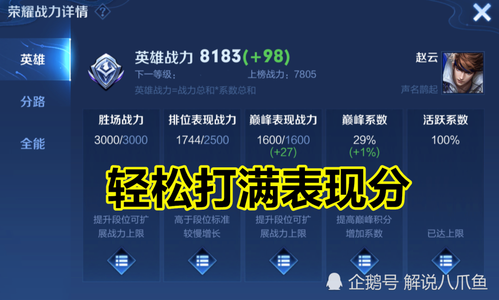 王者荣耀巅峰赛故意掉分可耻但明知道输不拿战力是真的香