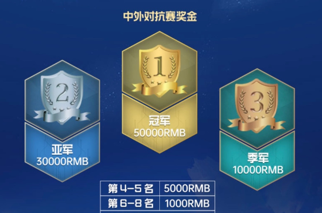 金铲铲首届世界性赛事即将拉开战幕,究竟谁能夺得本届赛事冠军,成为现