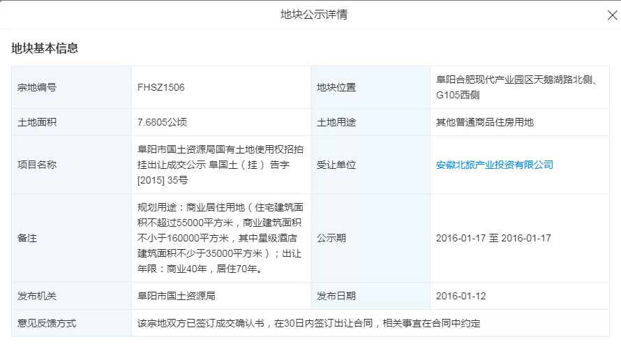 阜阳 最惨 拿地5年多 商业 住宅全 烂尾 腾讯新闻