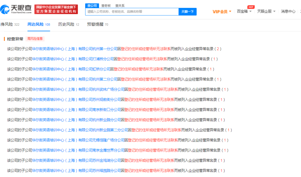 华尔街英语多家公司被列入企业经营异常名录 腾讯新闻