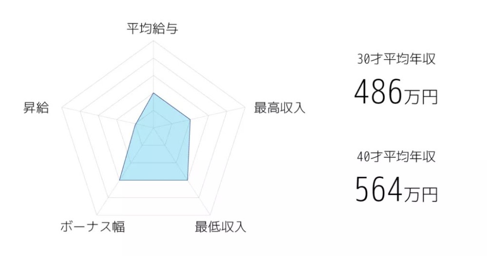 页游公司排行_游戏公众公司市值排行榜第4期:新三板普涨;A股龙头之争再生悬念