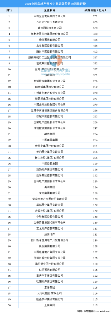 2021电视品牌排行_2021Q3中国电子烟实力上升排行榜前十强品牌