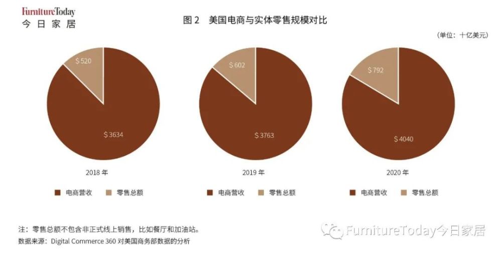 床垫排行榜大全_2020年全国床垫十大品牌排行榜
