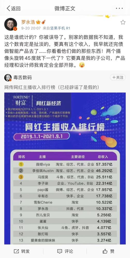 光纤品牌排行_最新2015年我国光纤收发器十大品牌企业排行榜(2)