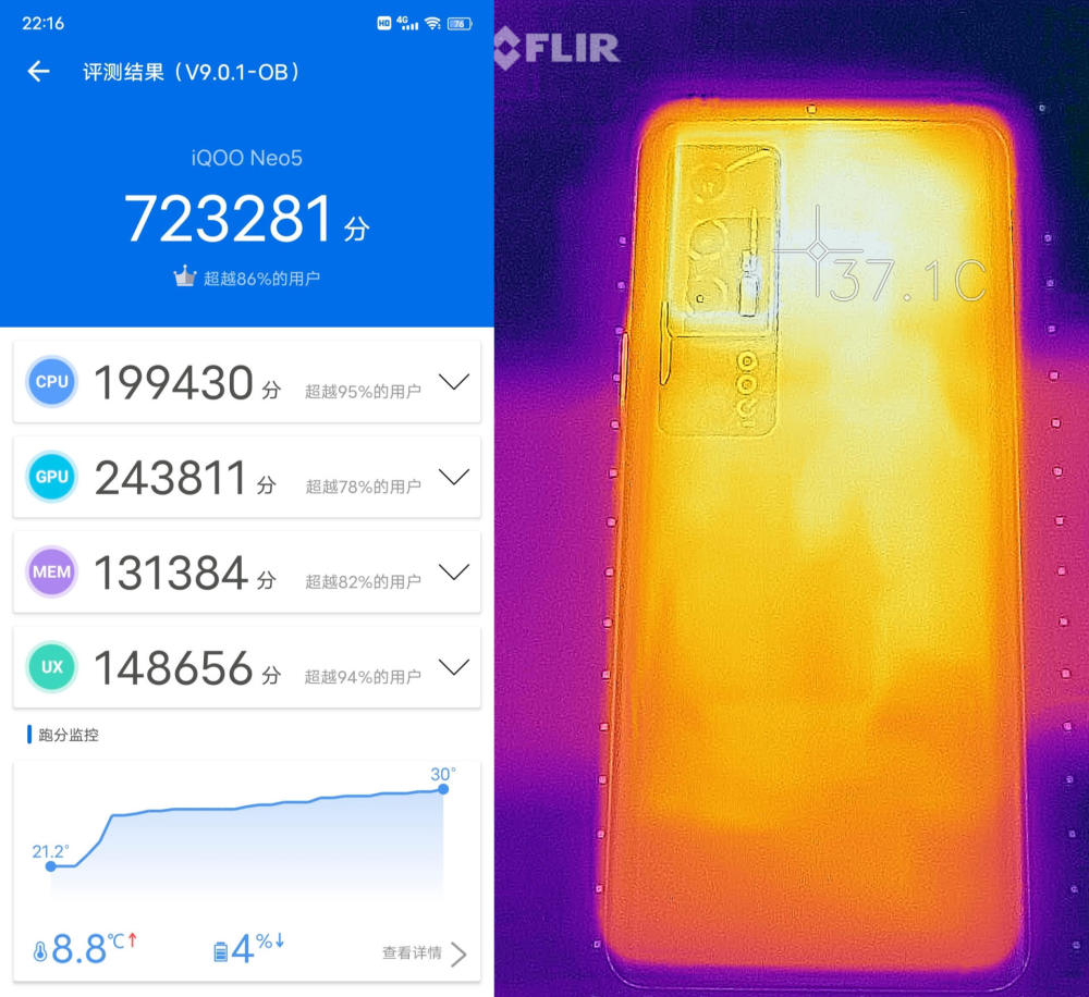 根据实测,iqoo neo5的安兔兔跑分为72万 ,综合性能足以比肩当下部分