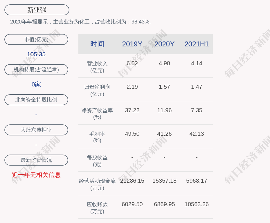 新亚董事长唐博_新亚制程迎来26岁“掌门人”A股最年轻董事长面临业绩大考