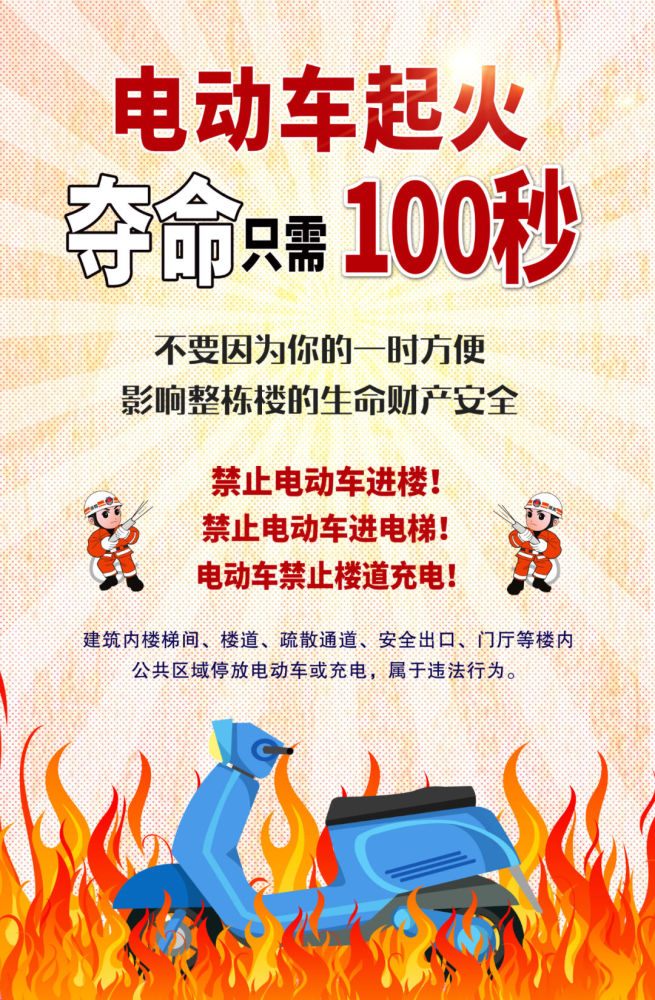 讲文明树新风公益广告从我做起,从现在做起电动车安全充电文明君再次