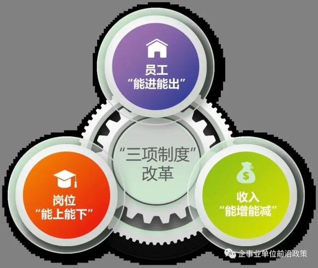 深化改革激发内生动力代表委员热议政府工作报告