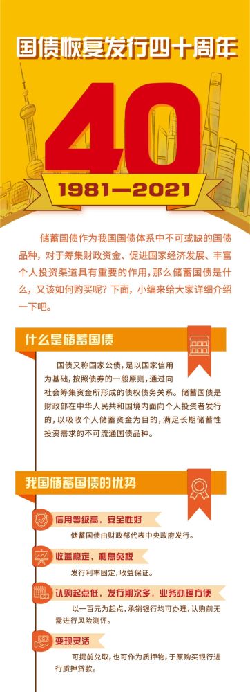 收益稳定的储蓄国债是啥怎么购买看这里