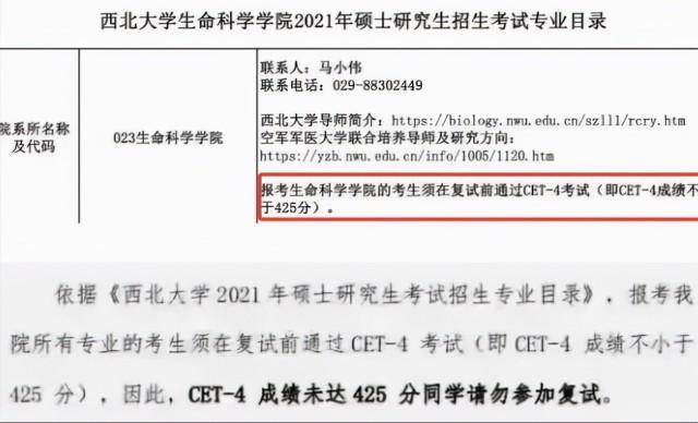 考研门槛提高了,多所高校提出新要求,一硬性条件让考研党头疼(2023己更新)插图3