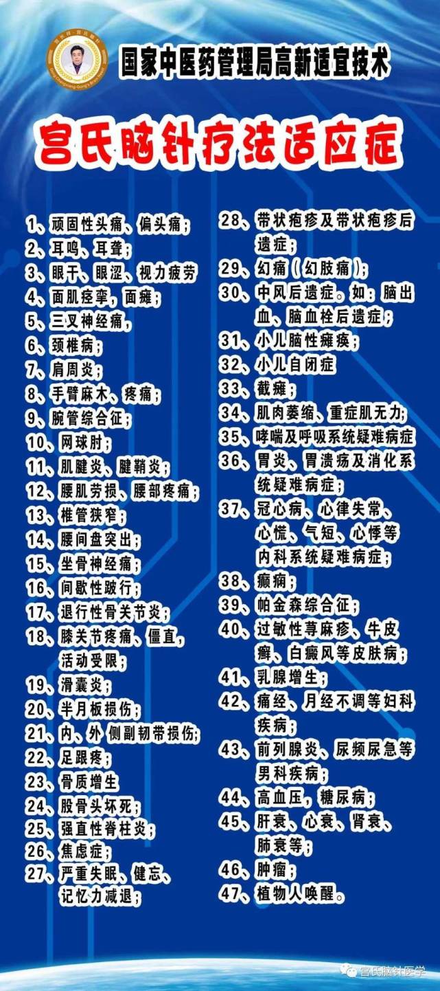 脑针快讯丨宫氏脑针全新logo发布-腾讯新闻