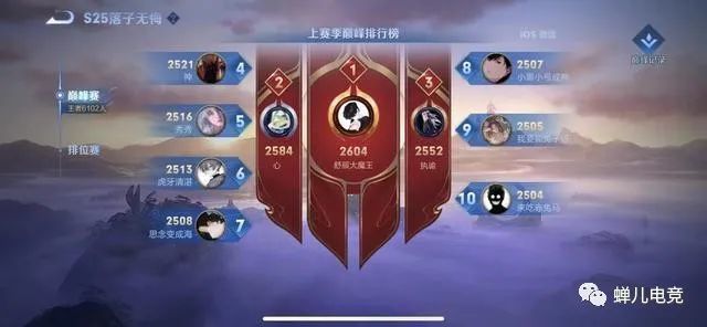代练游戏排行_新赛季代练上王者价格曝光,导致大批玩家退出排位,毫无游戏体验