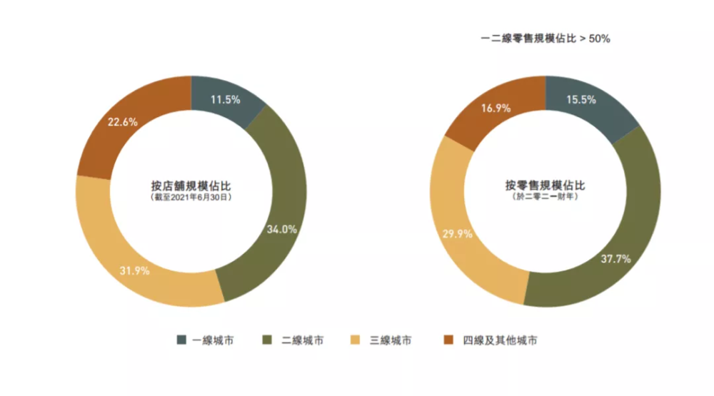 童装包含“阴间设计”，江南布衣道歉，能留住400万会员吗