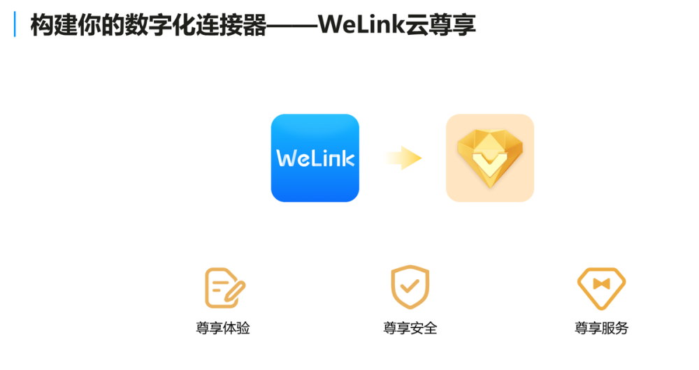 华为云welink,让数字化转型从"1"开始