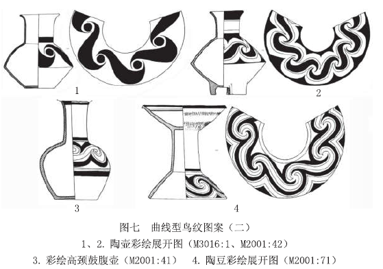 李新偉陶寺墓地彩繪陶器上的鳥紋