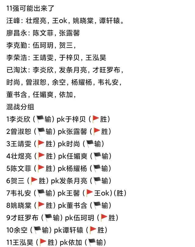 好声音十一进八名单出炉谭轩辕淘汰又有学员拿了评审满票