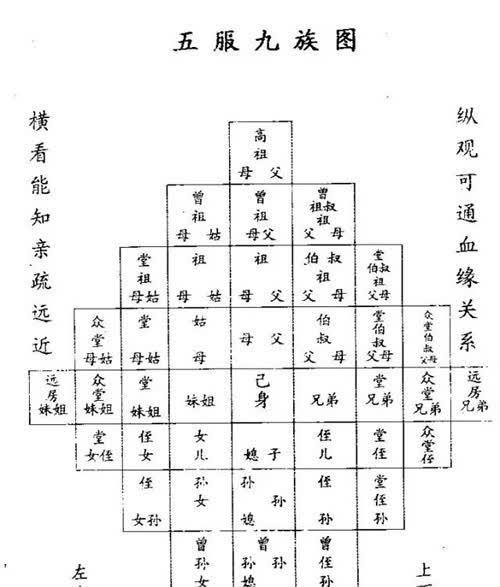 皇帝不老实就诛你九族大臣有本事诛我十族朱棣如你所愿