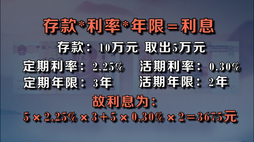 10萬元存一年利息能有多少錢手把手教你計算你會存嗎