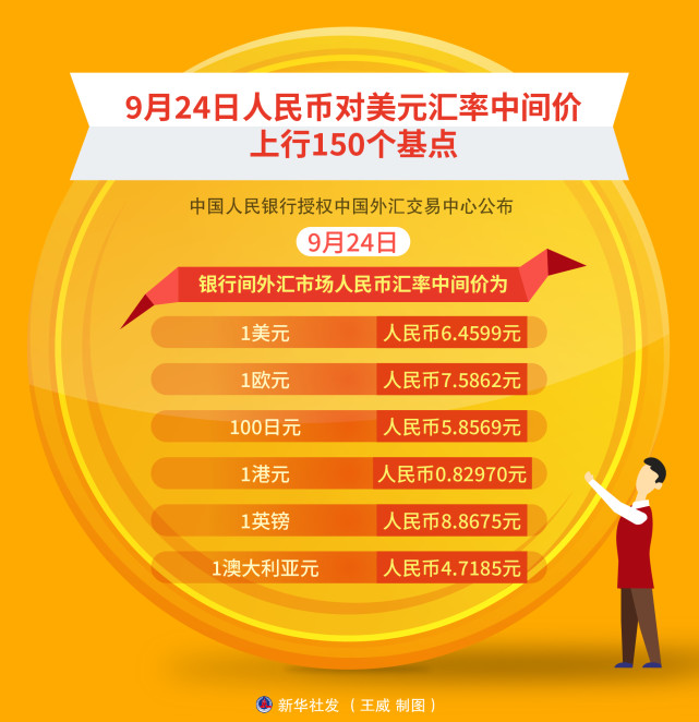 澳元卖出汇率中国银行_中国银行澳元卖出价_澳元银行现钞卖出价
