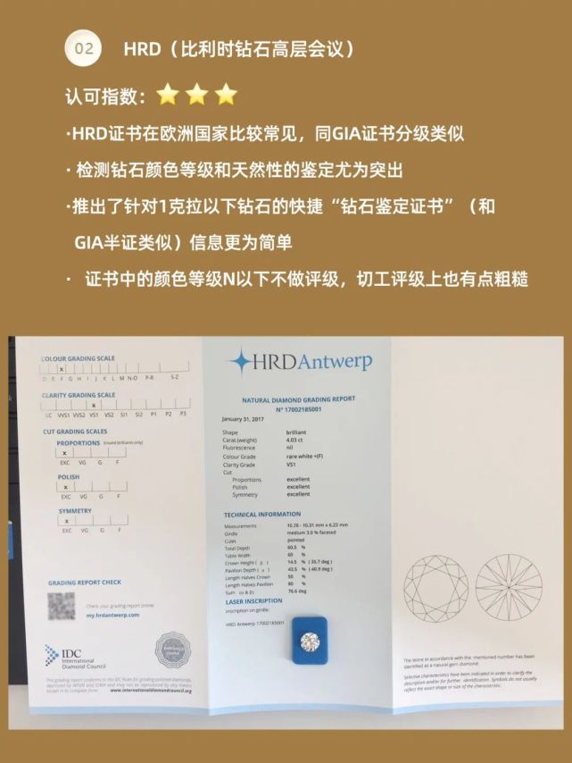 国际权威钻石证书有哪些权威钻石证书