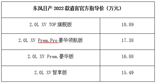 89万元,东风日产2022款逍客上市