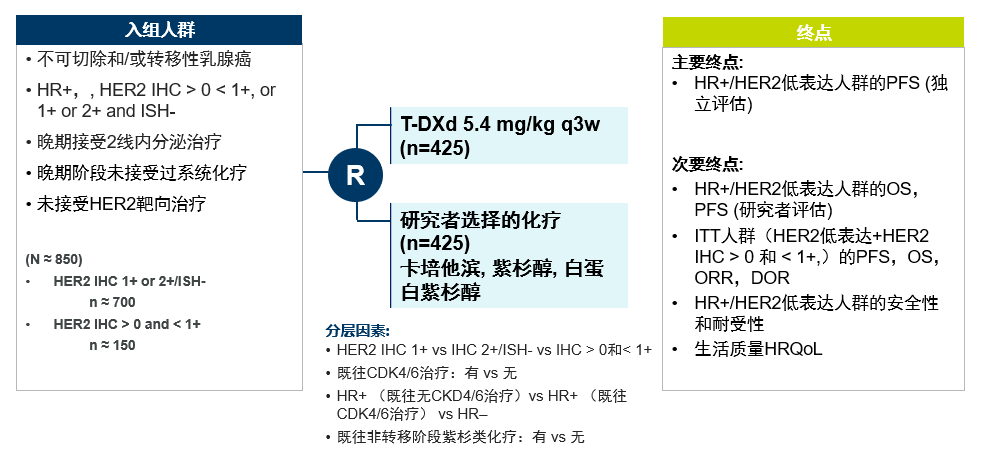 邵志敏教授：新一代ADC药物使HER2阳性乳腺癌治疗进入新阶段_腾讯新闻