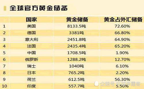 世界黄金品牌排行榜_2021年最新全球隐形正畸十大品牌排行榜(2)