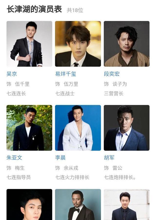 国庆档电影长津湖一共有18位演员清一色全部都是男演员
