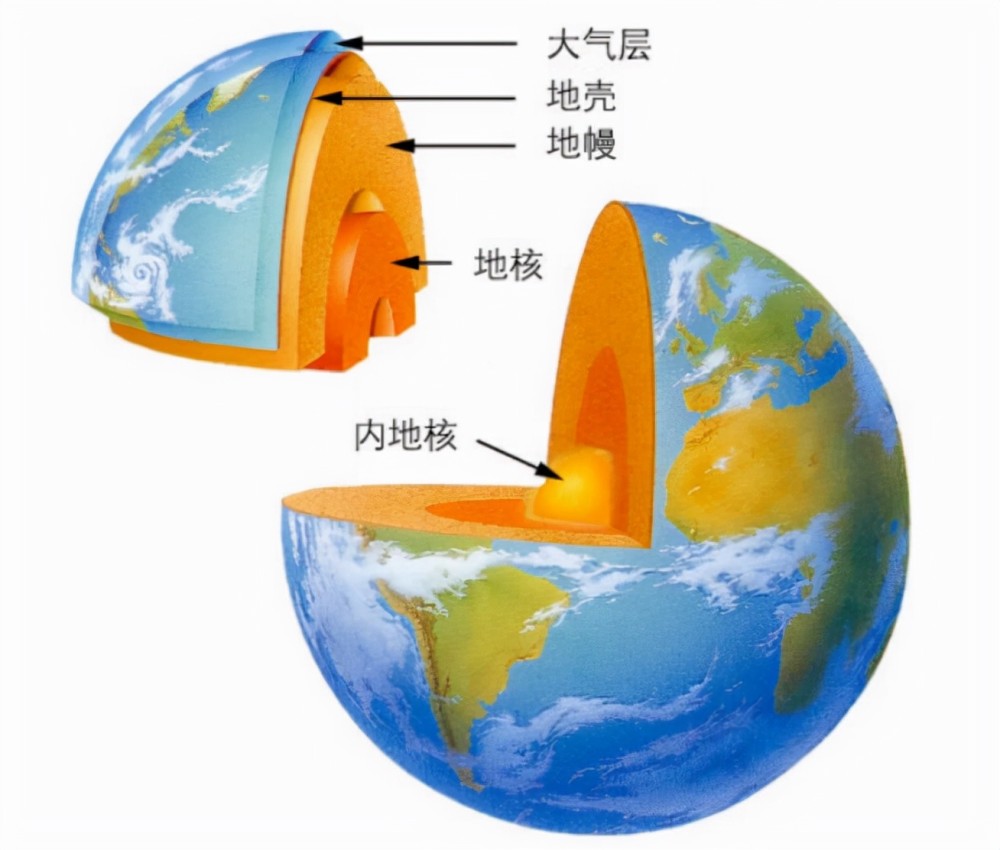 中國地震預警提前83秒地震預警的原理是什麼怎麼做到