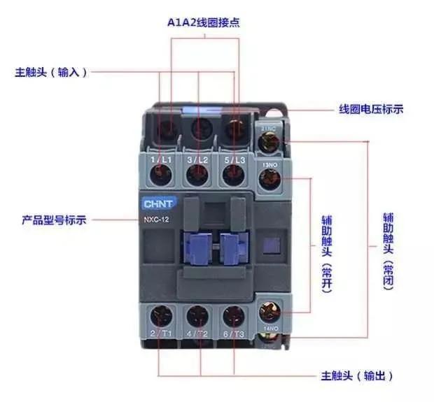 認識多種交流接觸器多種繼電器變壓器的應用