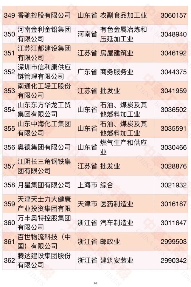 把握烧烤炭批发新趋势：点燃街头美食风潮