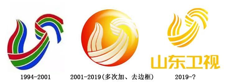 東部地區各大電視臺臺標變遷_騰訊新聞