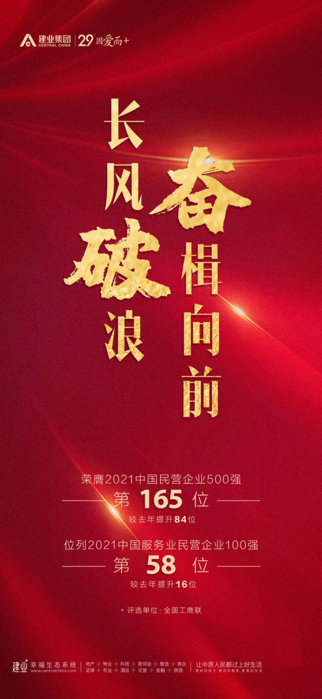 建业集团连续三年荣膺中国企业500强和中国民营企业500强！