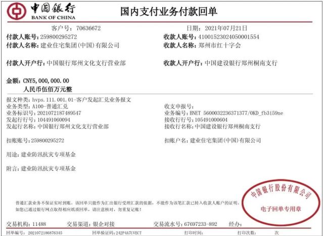 建业集团连续三年荣膺中国企业500强和中国民营企业500强！