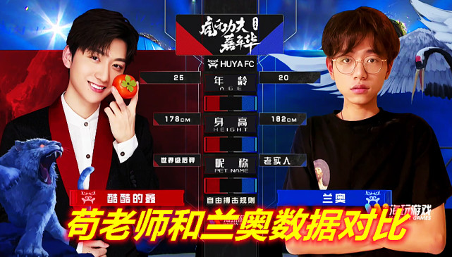 王者荣耀:狼狗大战收官,苟老师轻松击败兰奥!