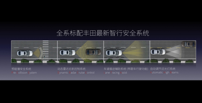 卡罗拉销量排行_卡罗拉全球销量突破5000万辆,强者都很沉默,直接用实力来说话!