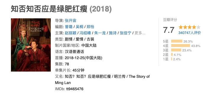 网友重复刷的国产剧前十名，正午独占三部，《西游记》只排在第4