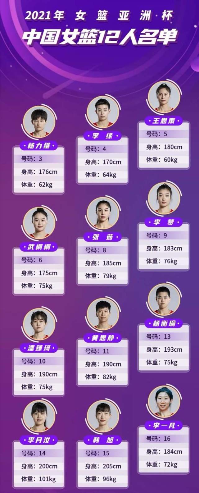 中国女篮抵达约旦后首次训练,明天将开启亚洲杯征程