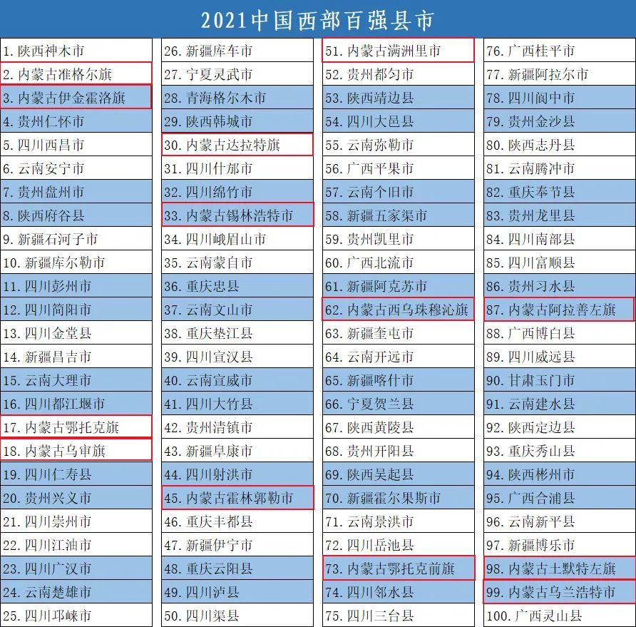 2021呼市有多少人口_2021年内蒙古呼和浩特中考查分入口(已公布)