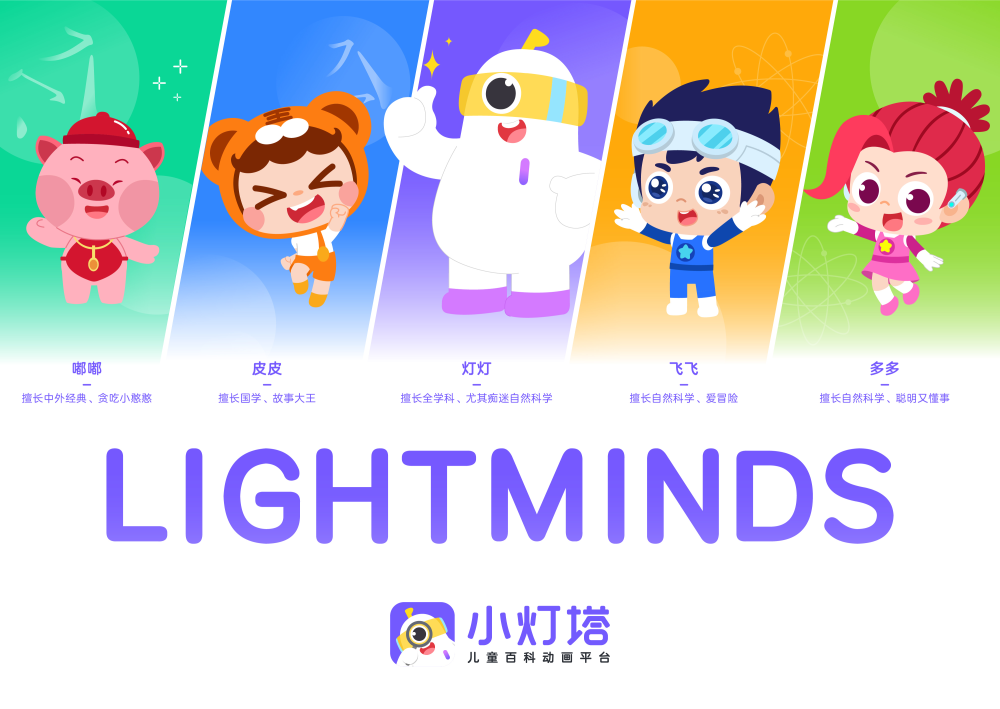 画啦啦小灯塔更名 小灯塔 品牌战略全面升级 海南新闻网 海南在线资讯网 海南经济特区资讯 海南本土的新闻网 海南人才引进落户 海南未来人工智能科技有限公司