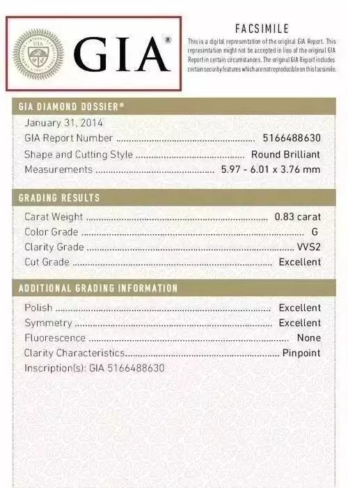 一,证书标题部分gia是gemological institute of america(美国宝石