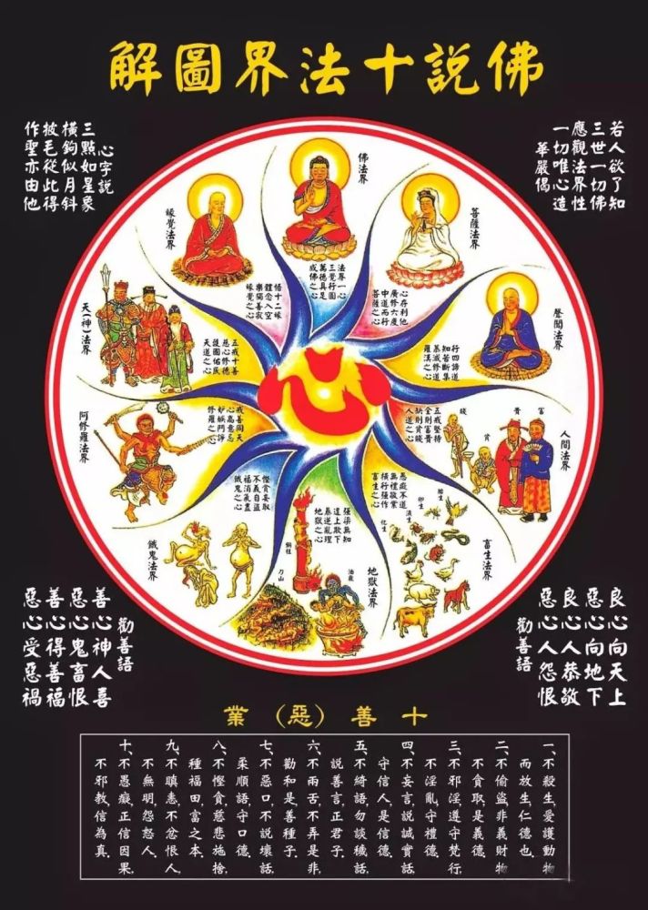 生命到底何去何从解脱还是堕落就落在我们的念头上