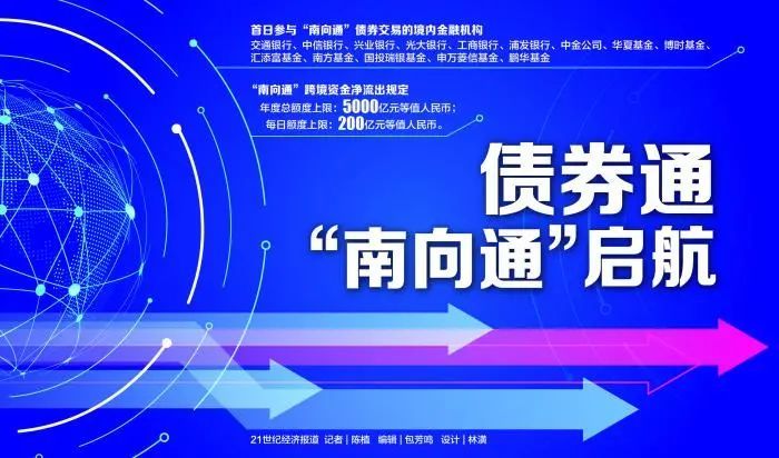 债券通"南向通"启航!首日成交额40亿元