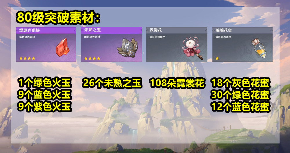 原神 2 2版本将至 想接胡桃回家 先准备好这些彩礼 腾讯新闻