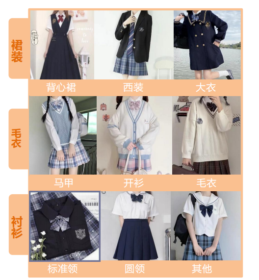 带你走进jk的上衣!