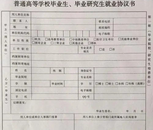 大學畢業時籤的